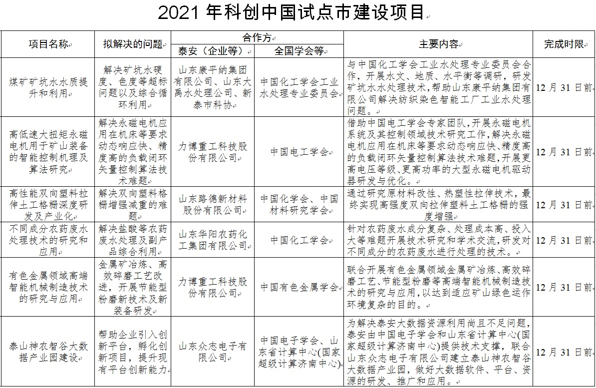 &#33521;&#30343;&#20307;&#32946;&#40;&#20013;&#22269;&#41;&#20307;&#32946;&#23448;&#26041;&#32593;&#31449;